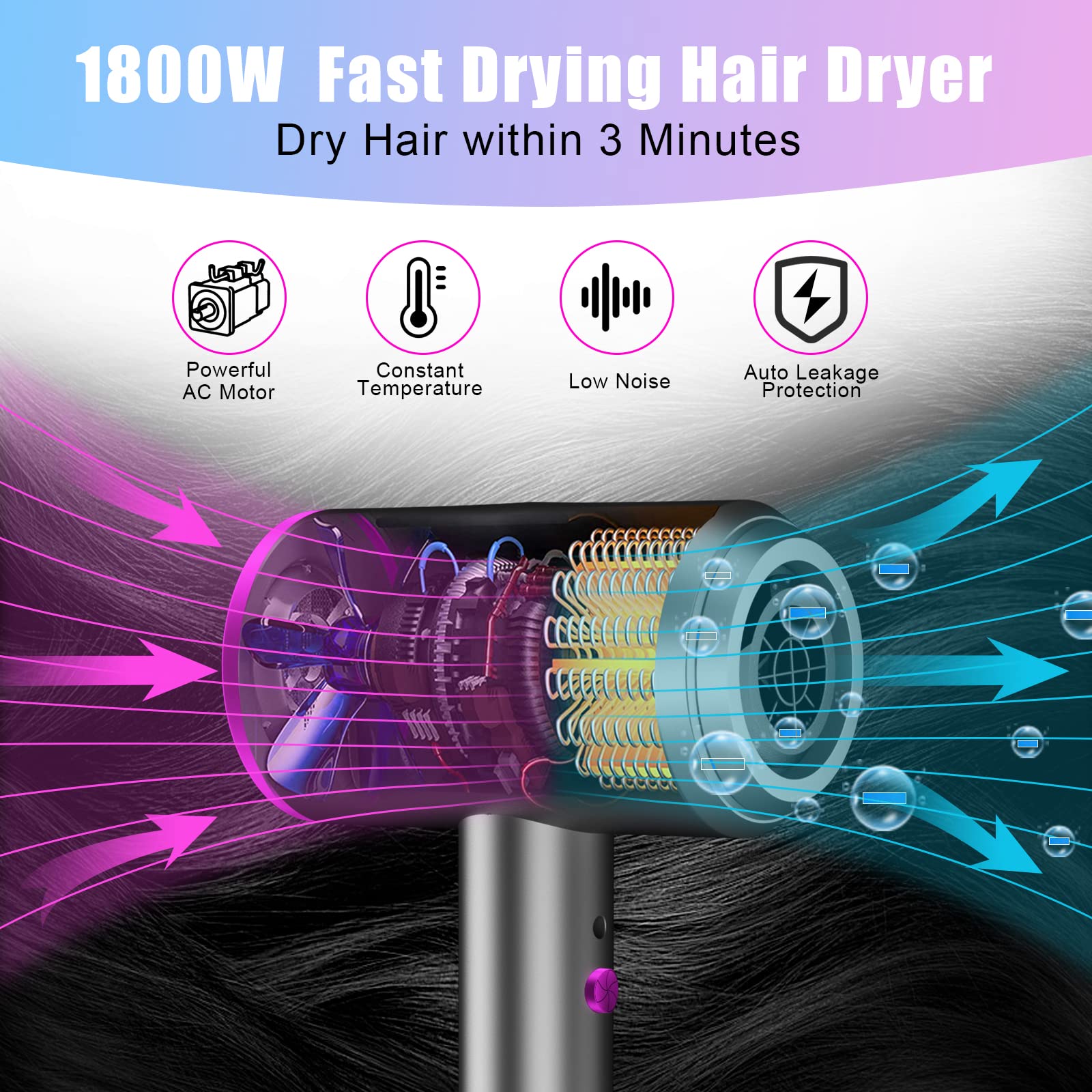 Professional 1800W Ionic Hair Dryer with Negative Ion Technology & Diffuser Comb - Fast Drying Blow Dryer for Home, Salon & Travel - Perfect for Damaged Hair Care & Styling