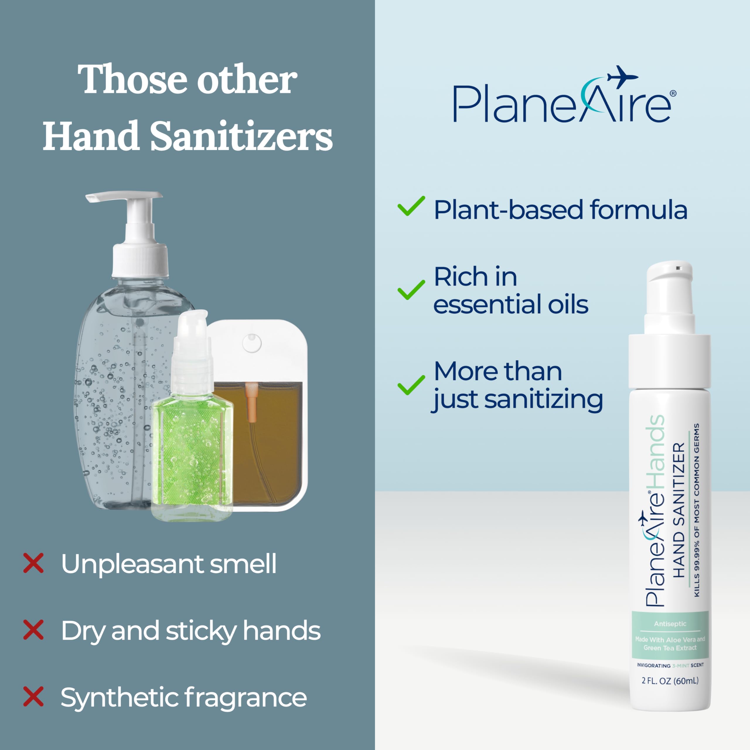 3-Mint Gel Hand Sanitizer (6-Pack) - Soothing Moisturizing Hydrating Formula with Aloe Vera & Green Tea Extract | Travel Size with Peppermint Essential Oil | Perfect for Cars, Backpacks, Travel & Daily Hygiene | Antibacterial & Refreshing Gel for On-the-Go Use