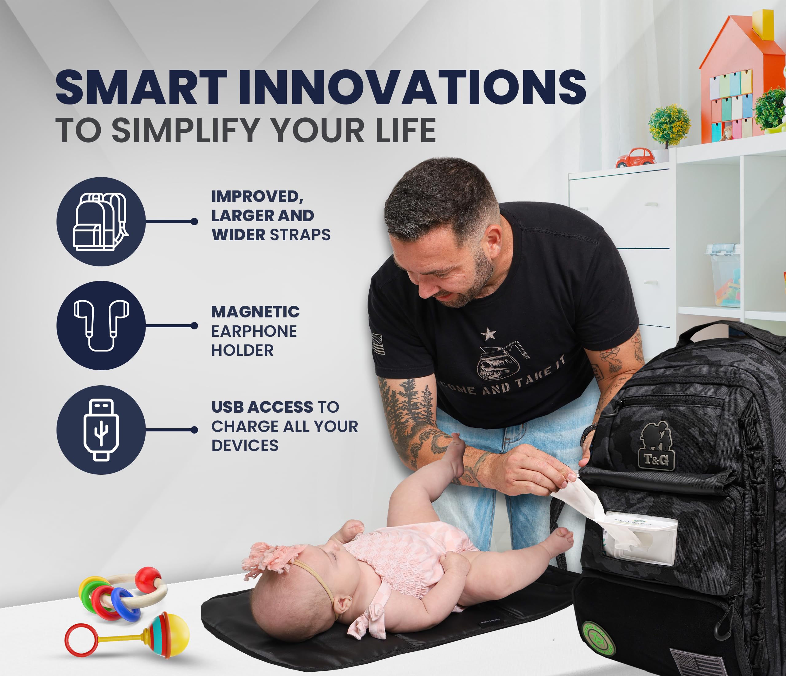 **Best Diaper Backpack for Dads & Moms - Large Baby Bag with USB Port, Laptop Compartment & Stroller Straps - Includes Changing Mat - Black Camo Design - Perfect for Travel, Daycare & On-the-Go Parents**