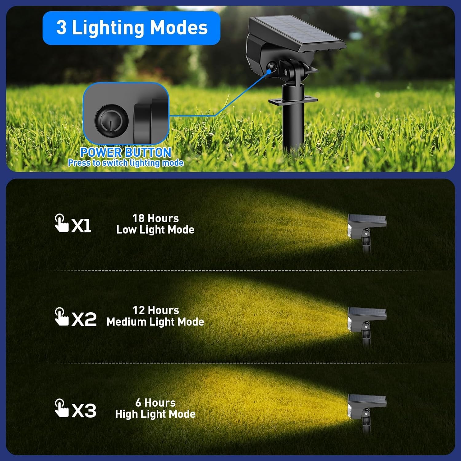 EIUIO Solar Outdoor Lights Waterproof - 2 Pack Solar Spot Lights with Auto On/Off & 3 Lighting Modes - Garden Decor, Pathway, Yard & Patio Lighting (Pale Yellow)