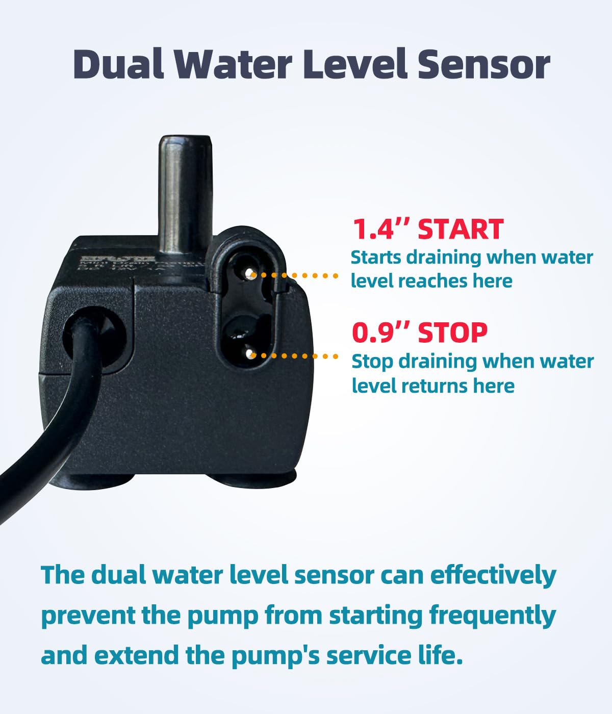 Automatic Small Sump Pump with Water Sensor - 5 FT Lift 55 GPH 115V/230V Mini Condensate Pump with Float Switch - Water Removal for Dehumidifier, Air Conditioner, Ice Maker, Basement - Auto On/Off - Perfect for Home, RV & Flood Prevention