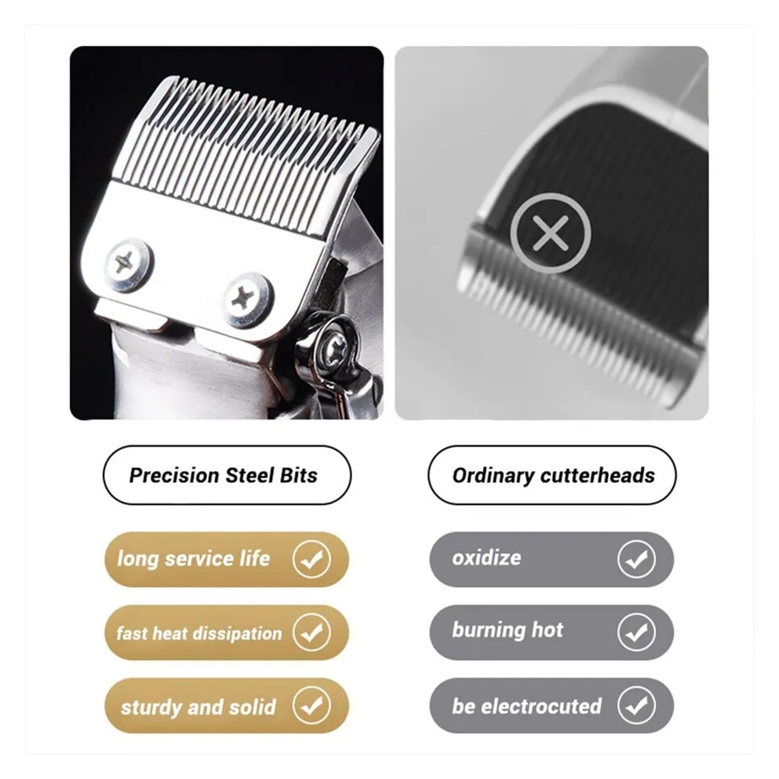 Professional Hair Clipper & Beard Trimmer for Men - USB Rechargeable with Digital Display, Electric Hair Cutting Machine (Bronze Dragon) - Perfect for Home Barbering, Salon Use & Travel Grooming