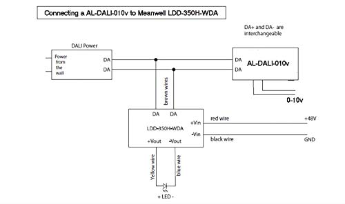 ATX LED AL-WS-010v 0-10V Dimmer Wall Switch - DC Powered with DALI Master, DT8, PWM & Dual 0-10V Outputs for Tunable White LED Lighting - Perfect for Smart Homes, Commercial Spaces & Architectural Lighting Control