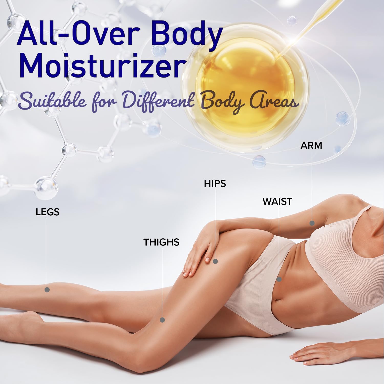 Anti-Wrinkle Smoothing Body Serum | Hydrating Body Lotion for Dry Skin | Hyaluronic Acid & Niacinamide Moisturizer | Perfect for Daily Skincare & Nighttime Routine