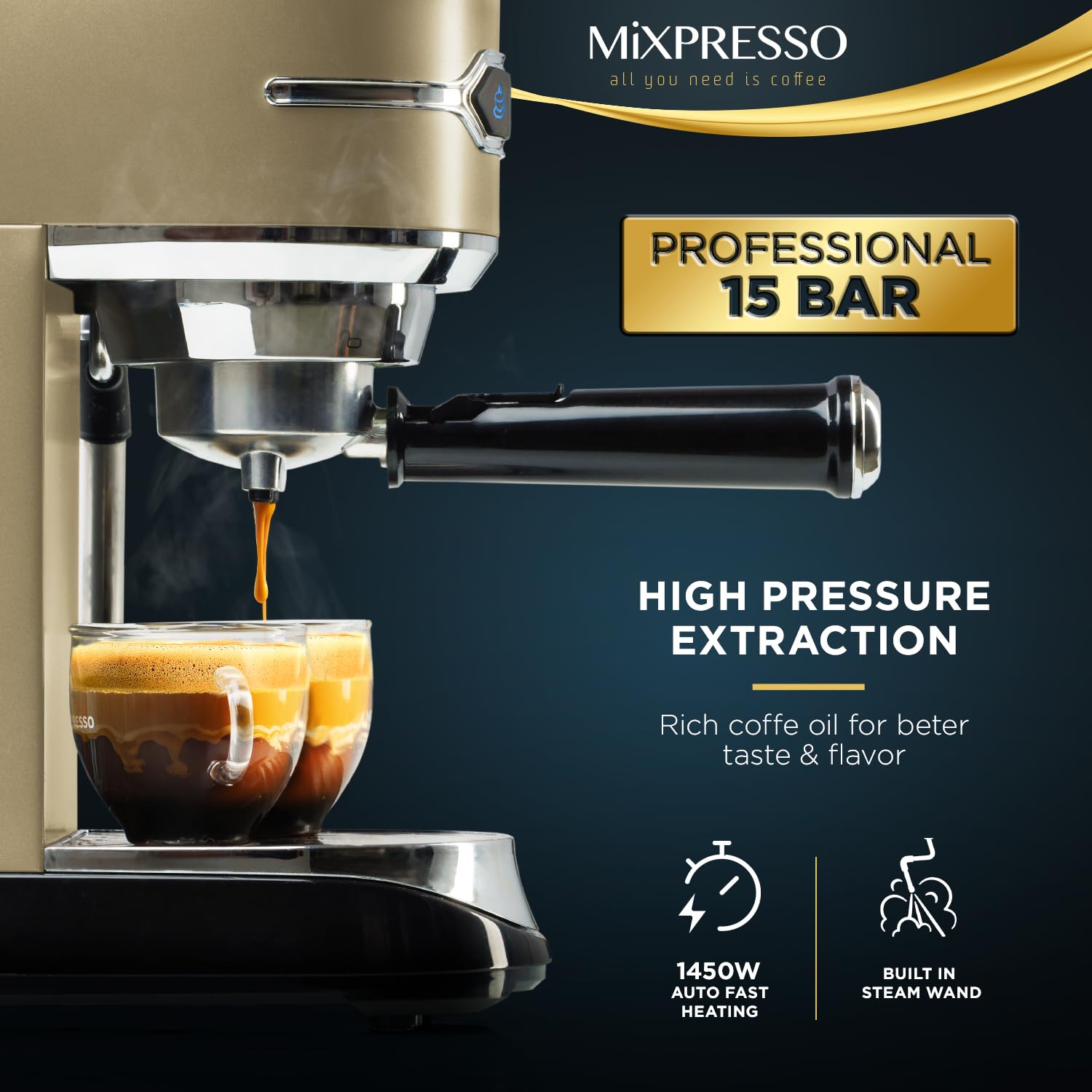 Mixpresso Professional 15 Bar Espresso Machine with Milk Frother - Fast Heating 1450W, 37Oz Water Tank - Perfect for Home Baristas, Cappuccino & Latte Maker - Ideal for Morning Coffee, Entertaining Guests & Coffee Shops