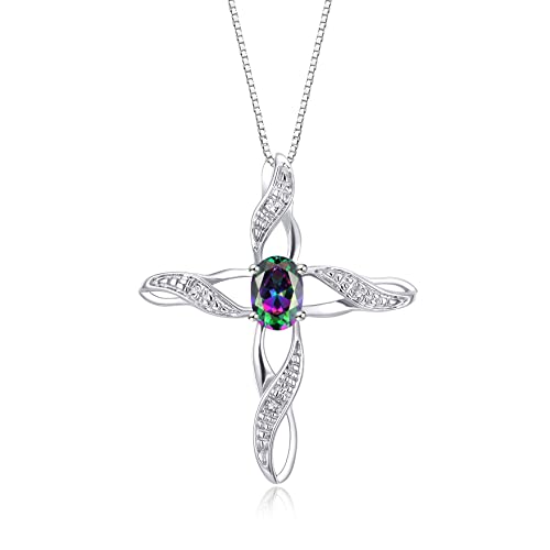 Alexandrite June