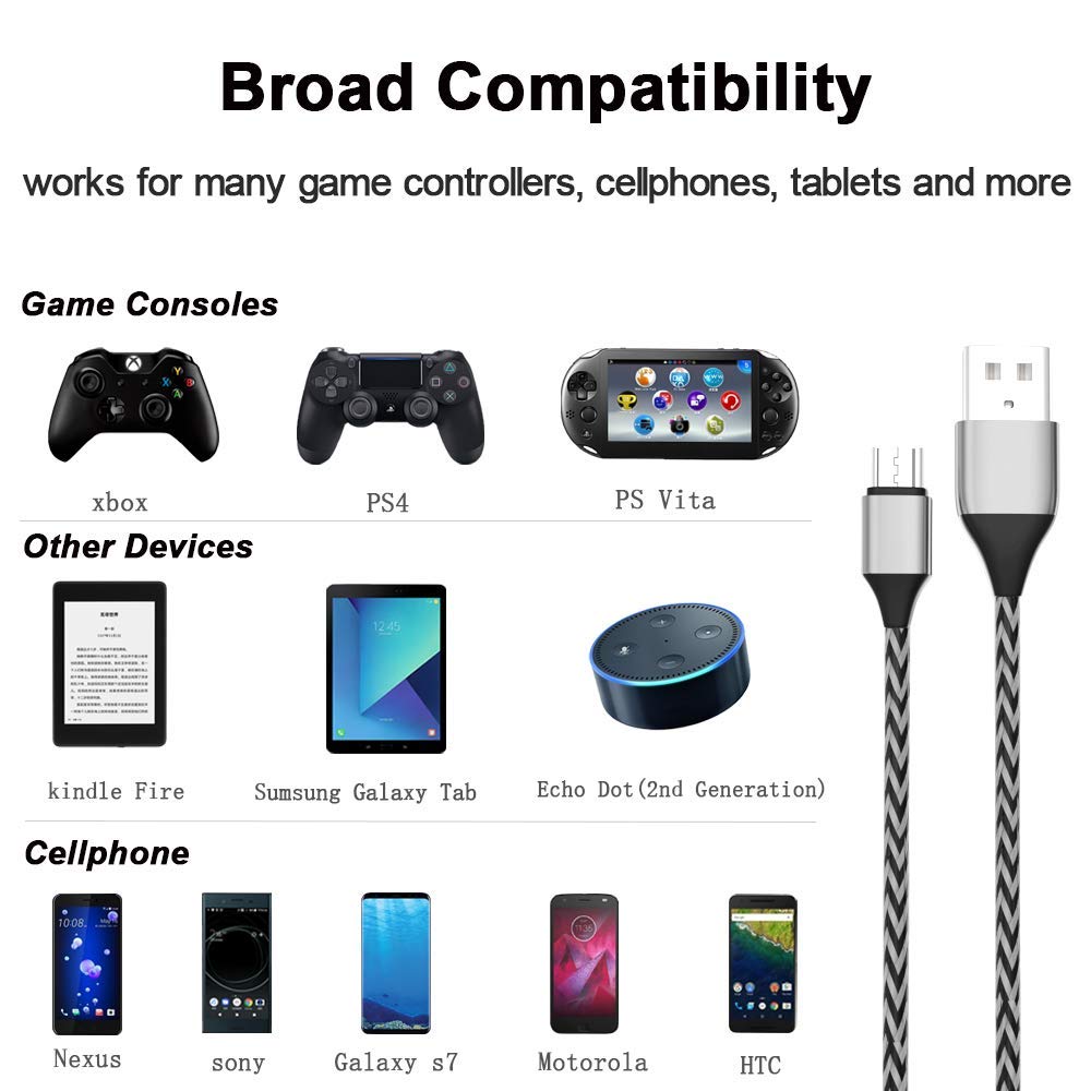 2-Pack 15Ft Micro USB 2.0 Fast Charging Cable - Nylon Braided Durable Charger for PS4 Controller, Xbox One S/X, Android Phones - High-Speed Data Sync & Power Delivery - Perfect for Gaming & Mobile Charging