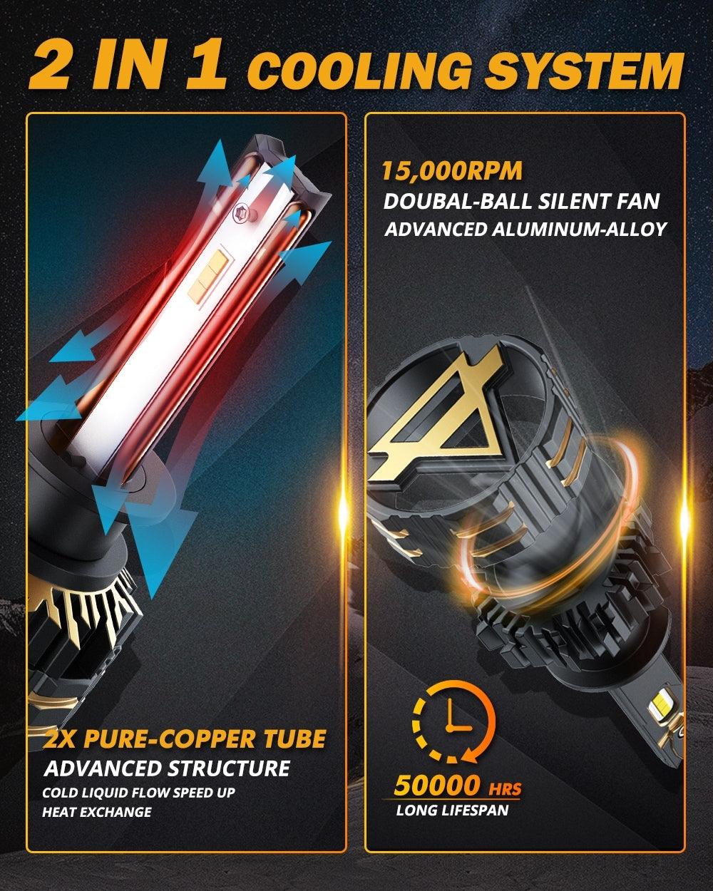 2005-2006 Honda CR-V H1 LED Headlight Bulbs Kit - High Brightness Replacement Bulbs for Night Driving & Foggy Conditions