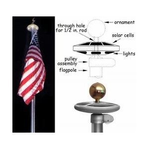 Annin Solar Light for Flagpoles - Waterproof & Durable Outdoor Flag Pole Light with Auto On/Off - Perfect for Garden, Yard, and Patriotic Decor