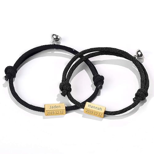Black-Black