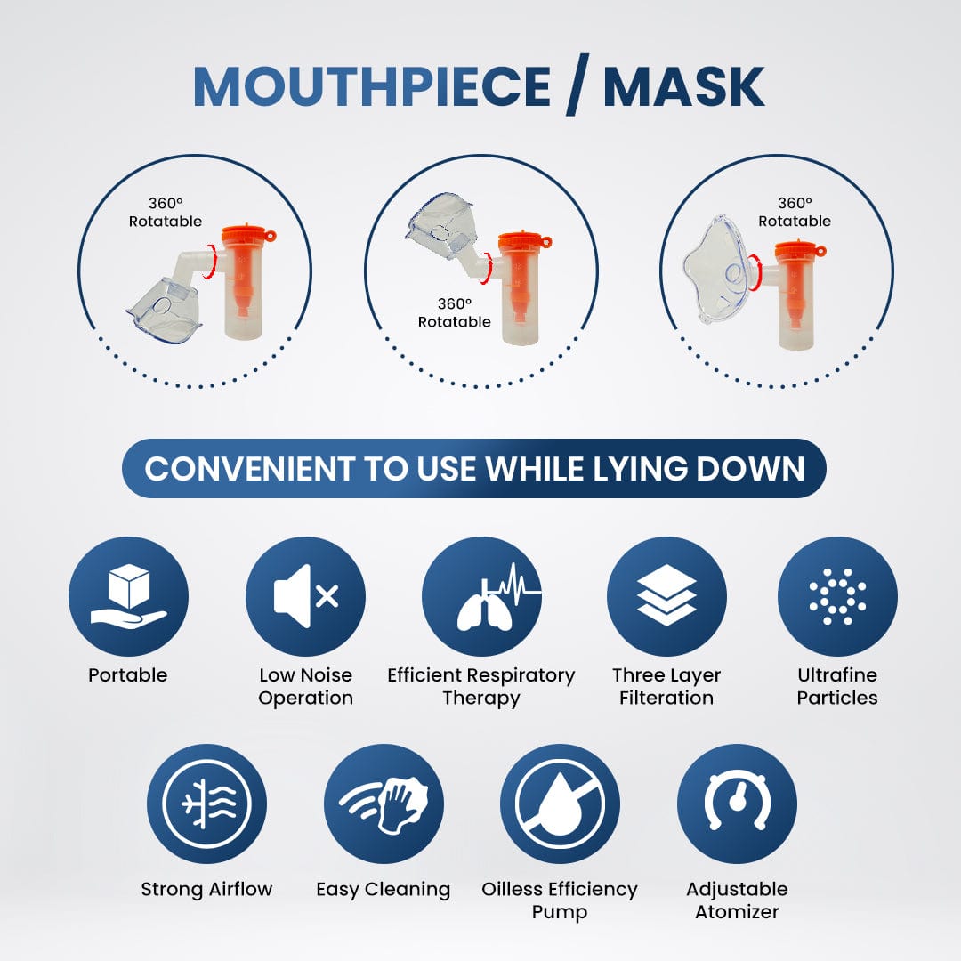 Dr Trust USA Portable Compressor Nebulizer Machine with Adjustable Flow Control - Fast & Quiet Breathing Treatment for Adults & Kids at Home or Travel