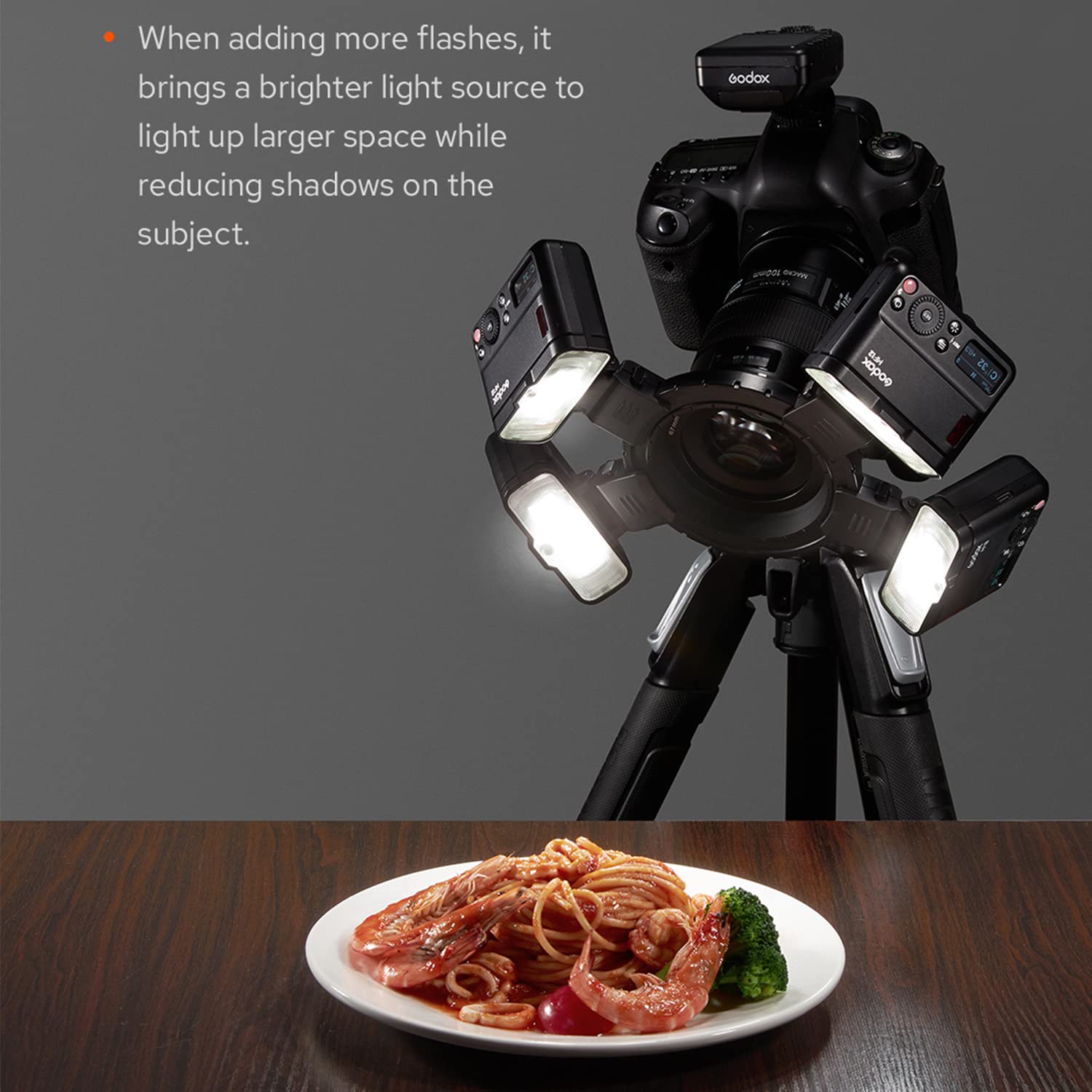 Godox MF12-K2 Macro Flash Kit - 2.4G Wireless TTL/M Mode Speedlight with Built-in Lithium Battery | Compatible with Nikon, Sony, Canon, Fuji, Olympus, Panasonic | Perfect for Product Photography, Jewelry Shots & Close-Up Macro Work
