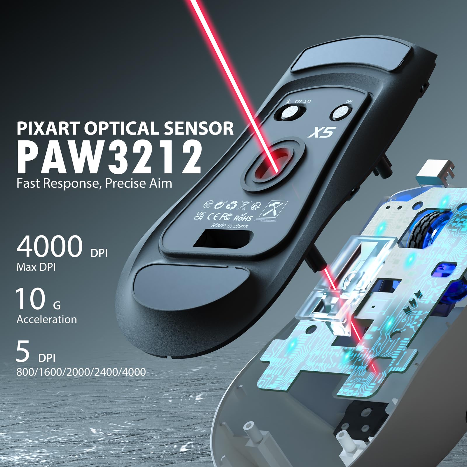 Magic-Refiner X5 Wireless Gaming Mouse - Tri-Mode Bluetooth 5.0/2.4G/USB-C, Ultra-Light 49g RGB Ergonomic Mouse with PixArt Optical Sensor & Adjustable DPI (Black & White) - Perfect for PC Gaming, Office Work & Travel