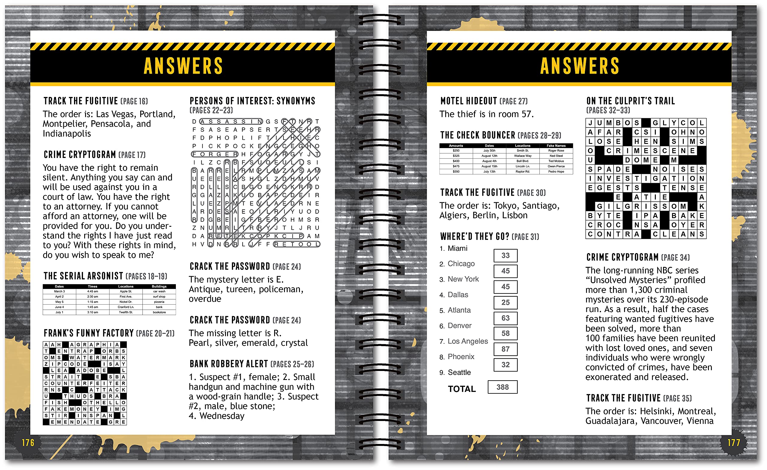 Brain Games - Persons of Interest Puzzles | Fun Logic & Memory Challenges for Adults & Teens | Perfect for Family Game Nights & Mental Exercise
