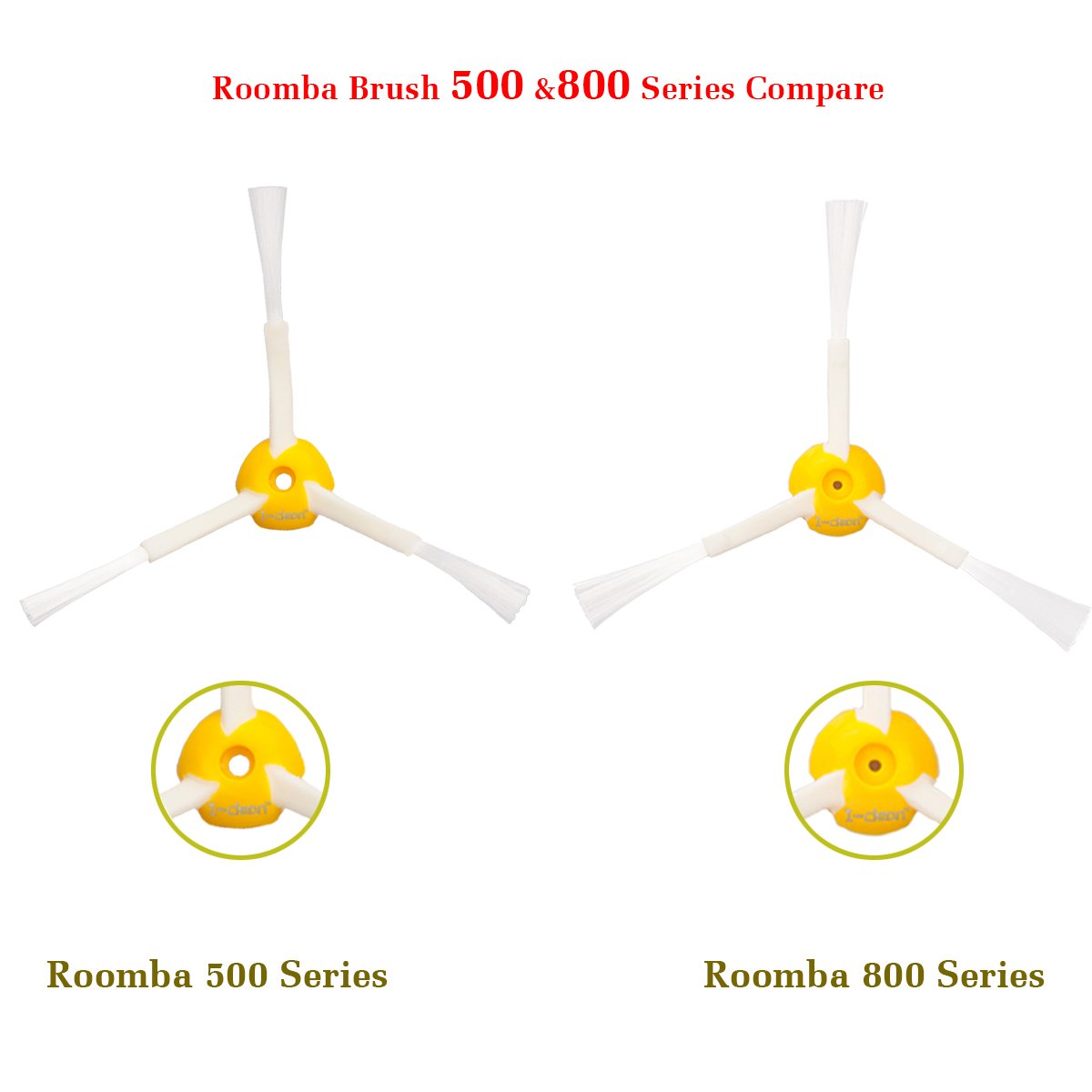 iRobot Roomba Replacement Side Brushes - Compatible with Roomba 675/690/650/595/560/550 (Not for 650/655 Pet Series) - Spinning Cleaning Brushes for Pet Hair & Hard Floors - Perfect for Home Cleaning & Maintenance