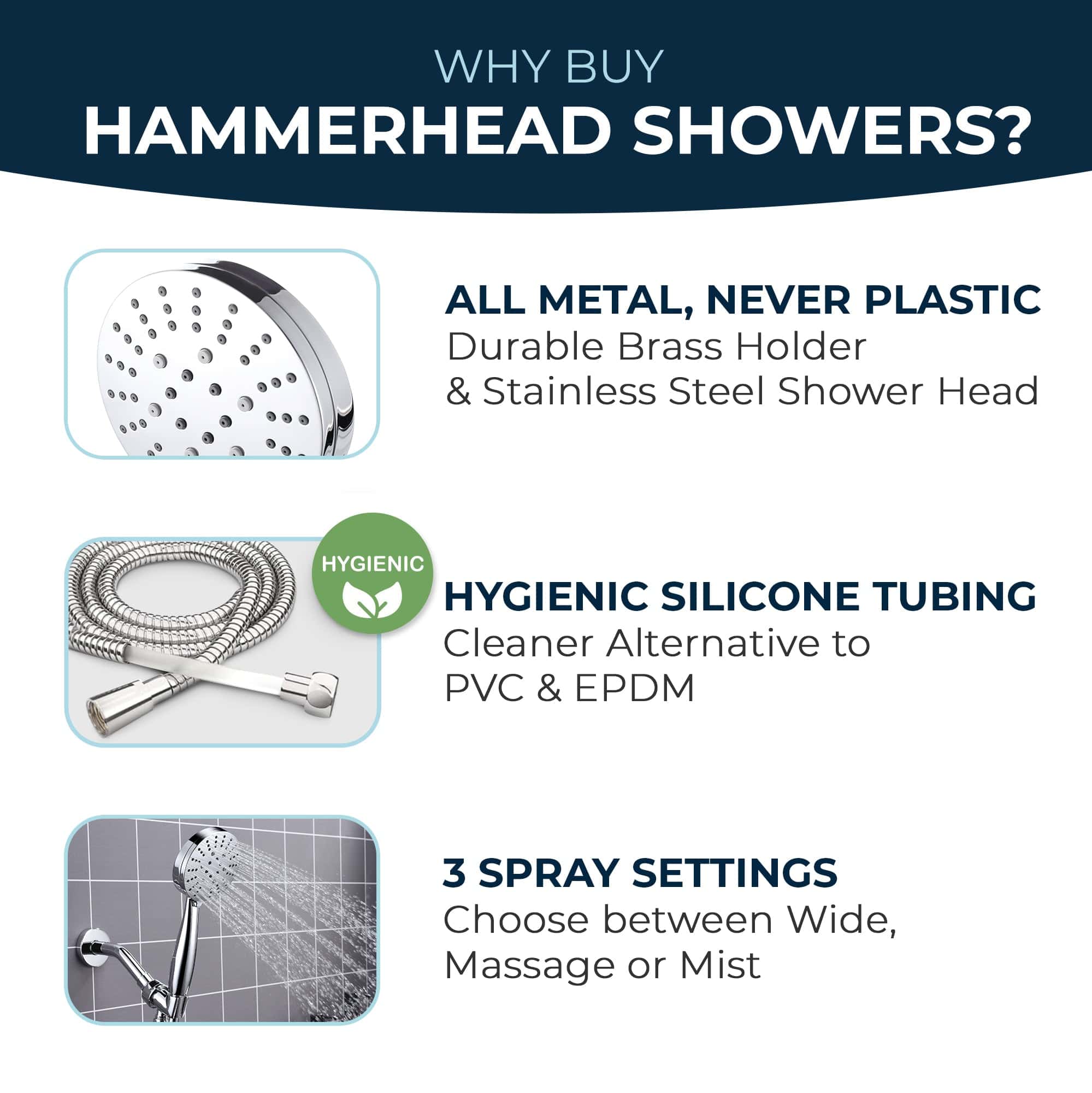 Premium All-Metal 3-Spray Handheld Shower Head with 5ft Hose - 2.5 GPM Water Saving - Adjustable Rainfall, Massage & Mist Modes - Perfect for Bathroom, Spa & Relaxation