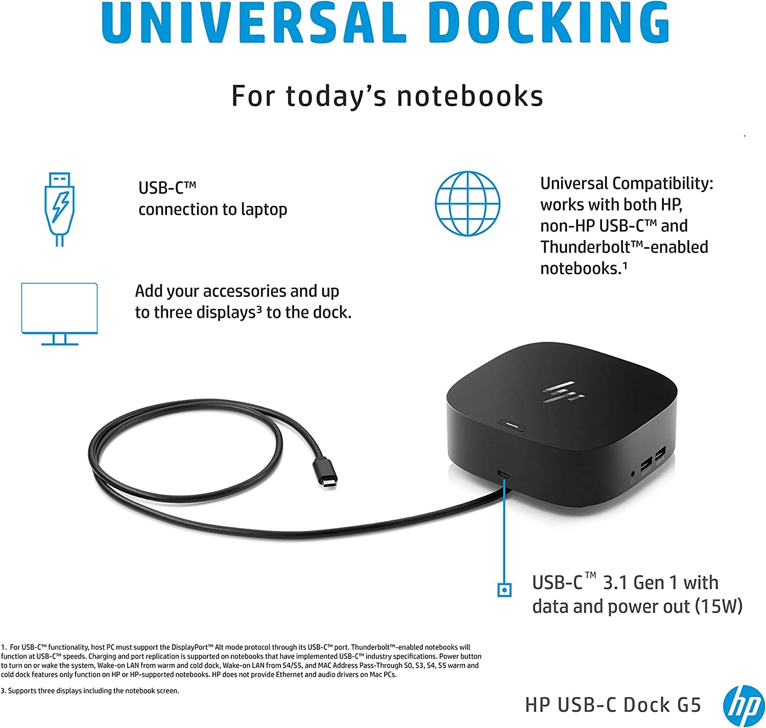 HP USB-C Essential Dock G5 - 12-in-1 Laptop Docking Station with 4K Dual Monitor Support, 100W Charging, Ethernet, Audio & 6 USB Ports - Perfect for Home Office, Remote Work & Business Travel