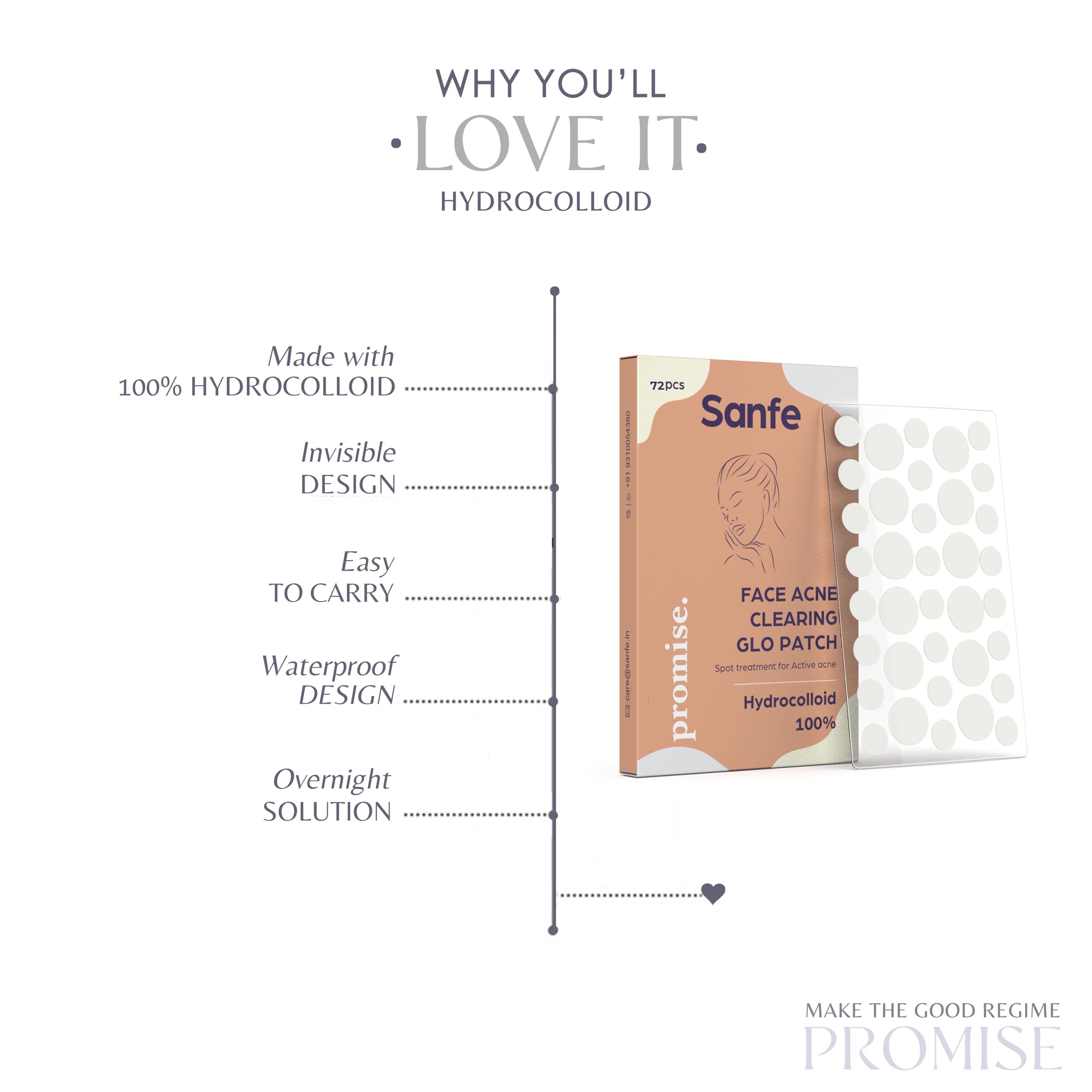 Sanfe Promise Hydrocolloid Acne Patches - Pack of 72 | Invisible Pimple Healing Patches for Face | Absorb Blemishes & Spots | Skin Treatment for Acne-Prone Skin | Perfect for Overnight Use & Daily Spot Treatment