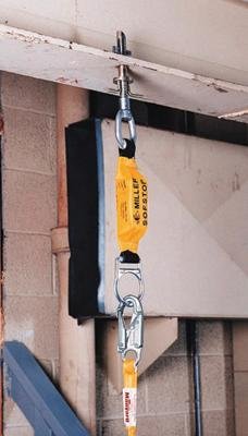 Miller(R) Push-Thru Eye Bolt - Heavy Duty Stainless Steel Lifting Hardware for Construction, Marine & Industrial Use