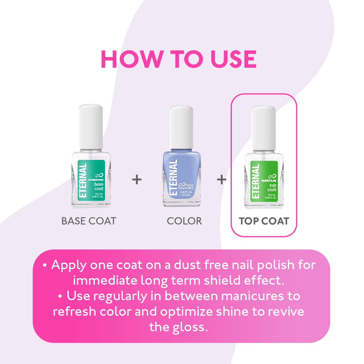 Eternal Acrylic Top Coat Nail Polish - 13.5mL Quick Dry Long Lasting No UV Lamp Needed - Chip Resistant & Glossy Finish for Women - 2 Pack - Perfect for Manicures, Salon Quality Nails at Home & Everyday Wear