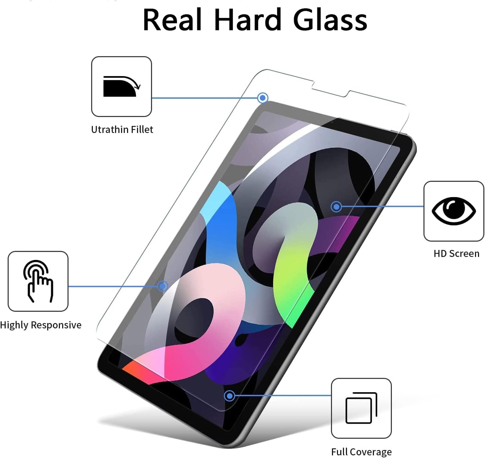 2 Pack Tempered Glass Screen Protector for iPad Air 5th/4th Gen 10.9