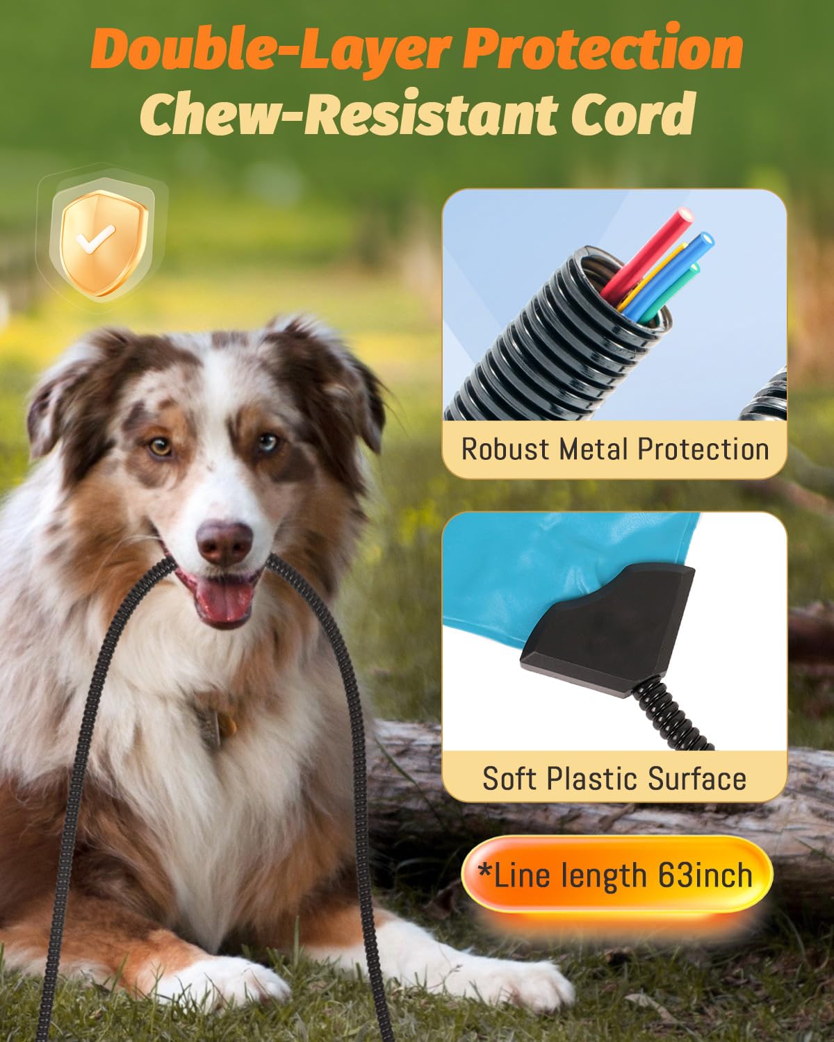 Waterproof Pet Heating Pad for Dogs & Cats - Chew-Resistant Cord, Soft Fluffy Washable Design - Indoor/Outdoor Use for Kennels, Beds & Cold Weather Comfort