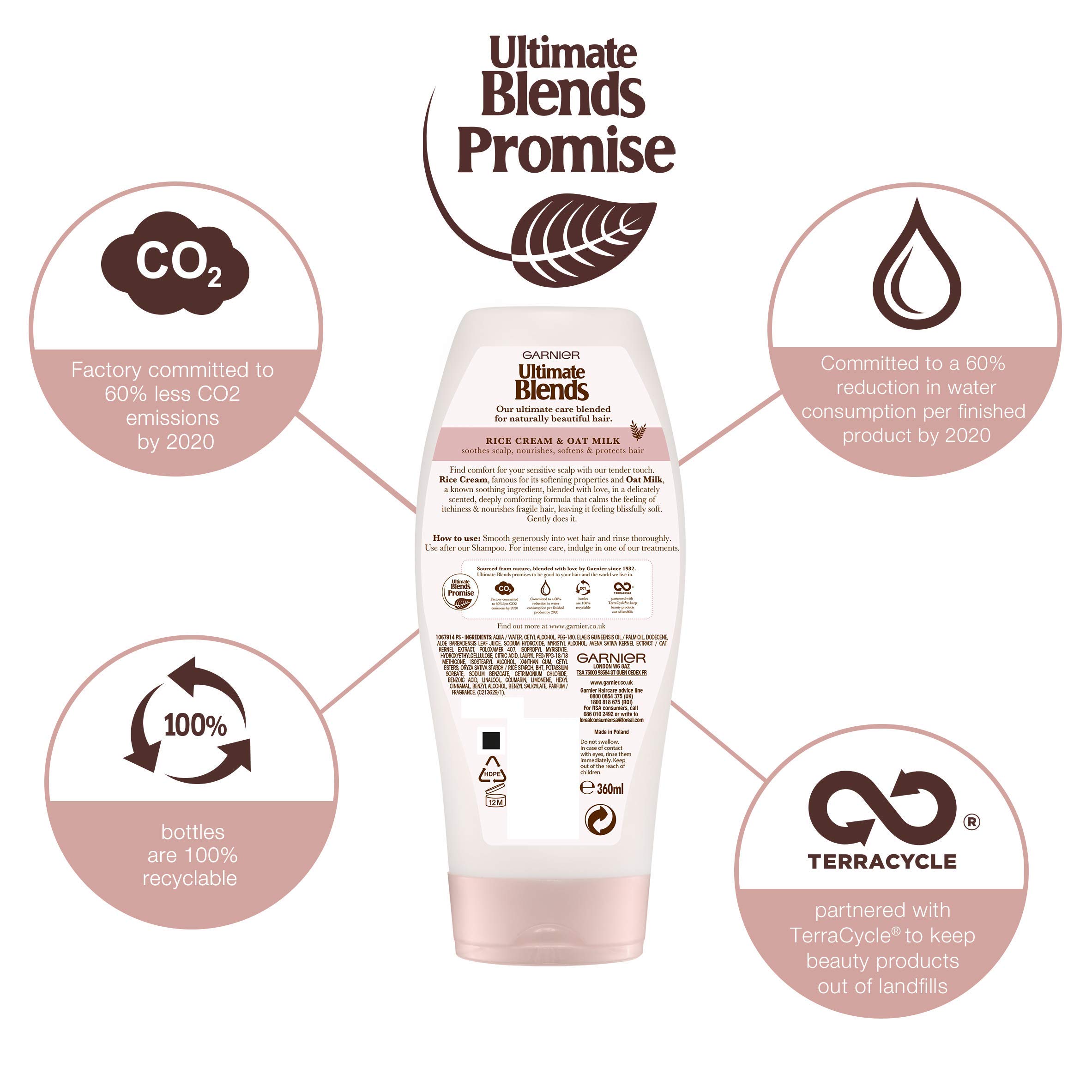 Garnier Ultimate Blends Shampoo & Conditioner Set - Oat Milk & Rice Cream for Sensitive Scalp & Fragile Hair | 400ml | Soothing Hair Care for Dry, Itchy Scalp | Perfect for Daily Use & Color-Treated Hair