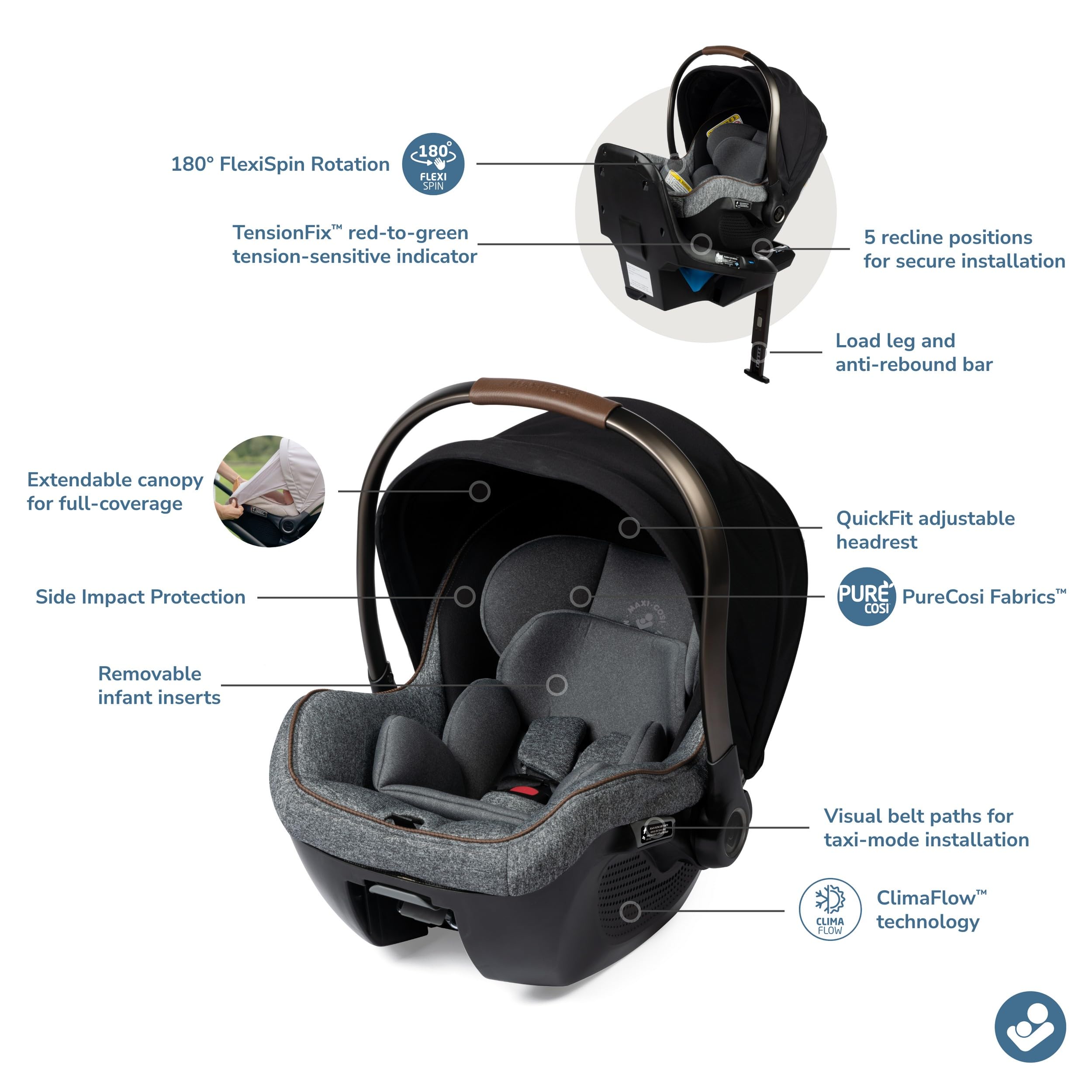 Maxi-Cosi Peri™ 180旋转婴儿汽车座椅 - 360°旋转设计，轻松上下车，适合新生儿至4岁，Onyx Wonder款，家庭出行必备