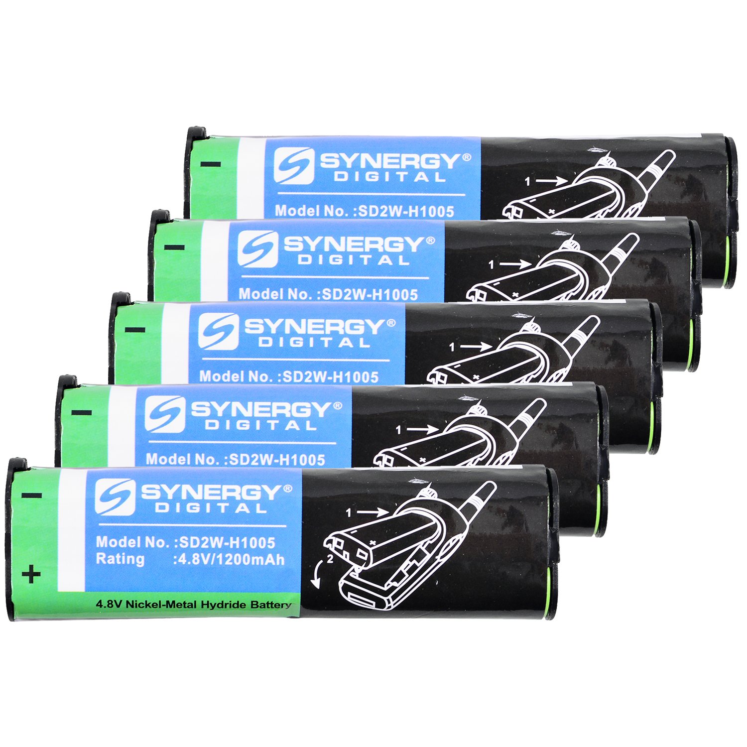 Synergy Digital 2-Way Radio Replacement Batteries - 5-Pack Ni-MH 4.8V 1200mAh for Nextel CP100 & Motorola NNTN4190 | Long-Lasting Walkie Talkie Power for Construction, Warehouse & Outdoor Activities