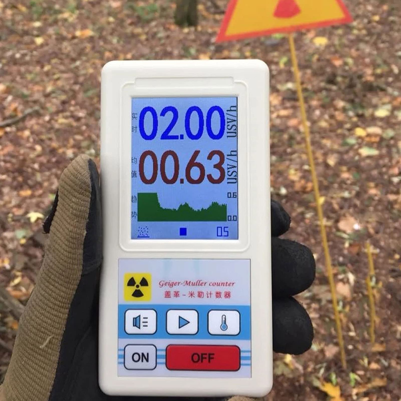 Geiger Counter Nuclear Radiation Detector - Portable X-ray Beta Gamma Dosimeter with LCD Display for Home, Lab & Emergency Use