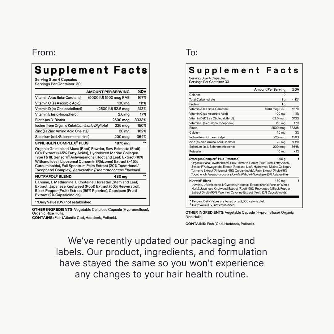 Nutrafol Women's Balance Hair Growth Supplements for Women 45+ | Clinically Proven to Support Thicker Hair & Scalp Coverage | Dermatologist Recommended Hair Vitamin | 1 Month Supply | Perfect for Menopause & Age-Related Hair Thinning