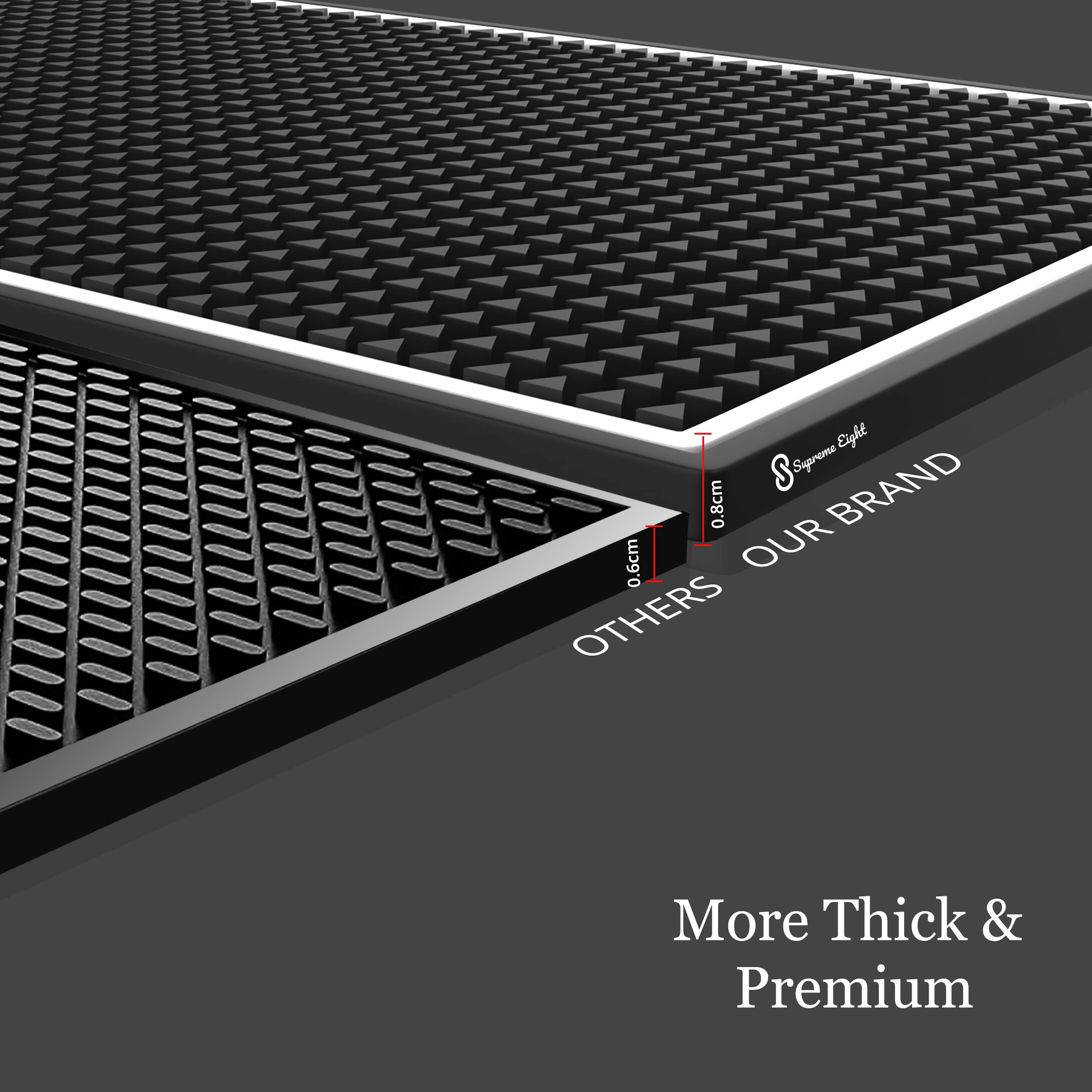 SupremeEight Premium Rubber Bar Mats Set of 2 - 18