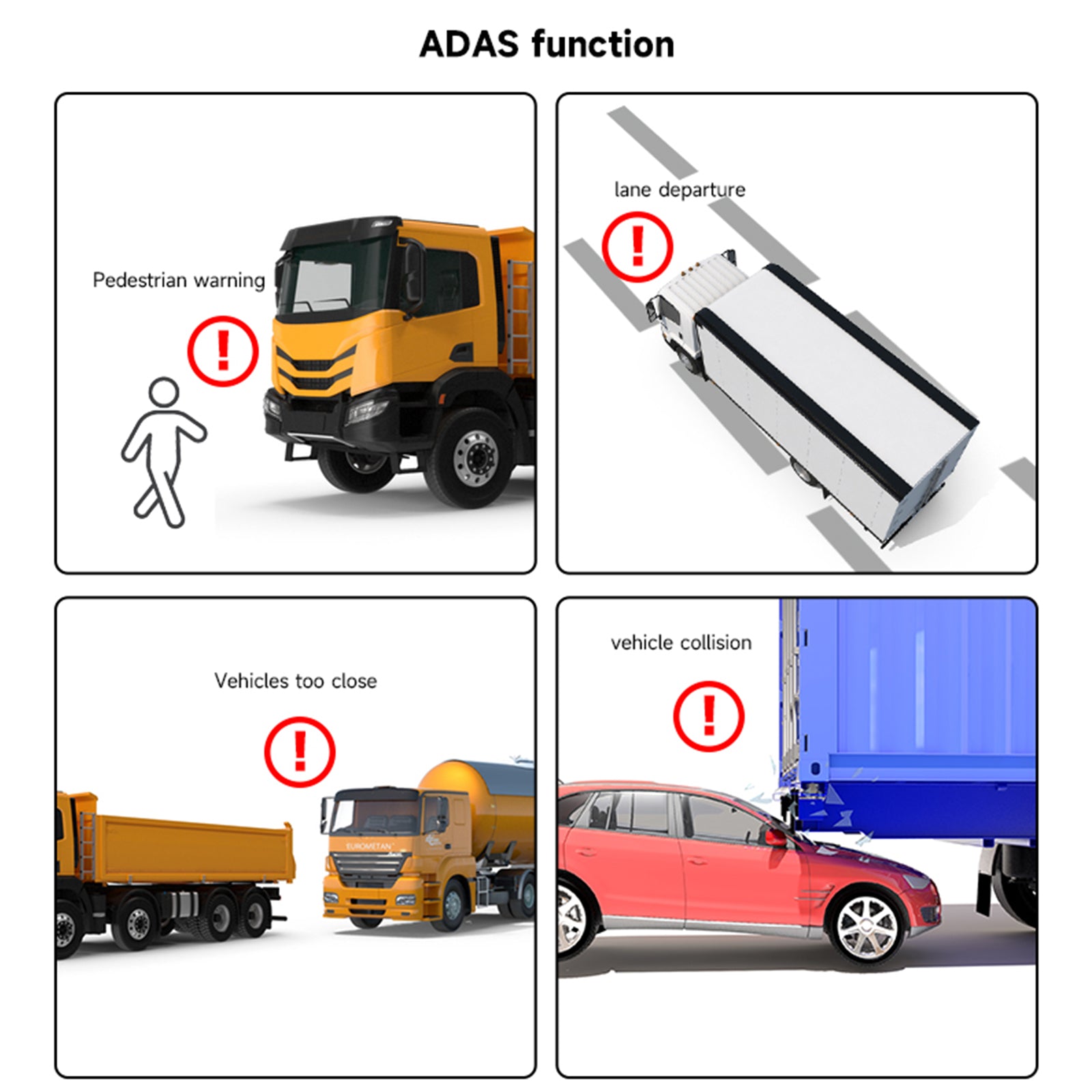 10.1 Inch IPS Touch Screen Monitor with ADAS BSD System for RV Truck Bus - 1024x600 Resolution + 6 Camera Setup - Backup Camera & Blind Spot Detection for Safer Driving