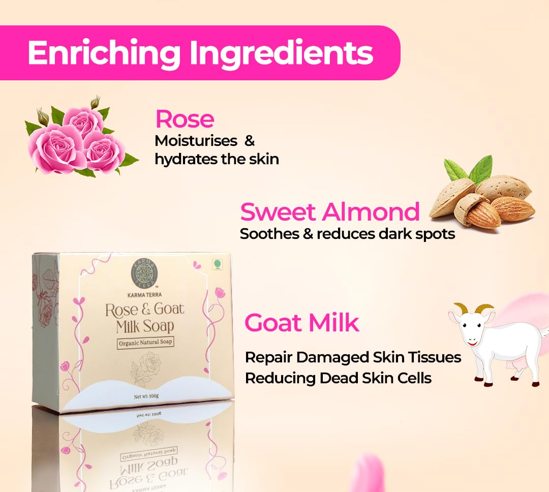 KARMA TERRA Goat Milk & Real Rose Petals Luxury Bath Soap - Deeply Nourishing & Moisturizing for Dry Skin - 100g Bar - Perfect for Spa Day, Gift Sets & Sensitive Skin Care Routine