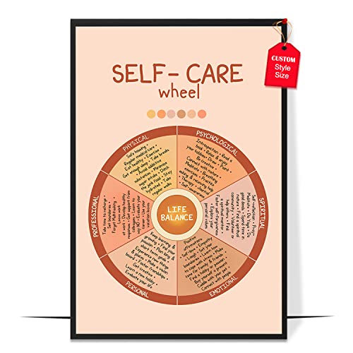 Self-care Wheel