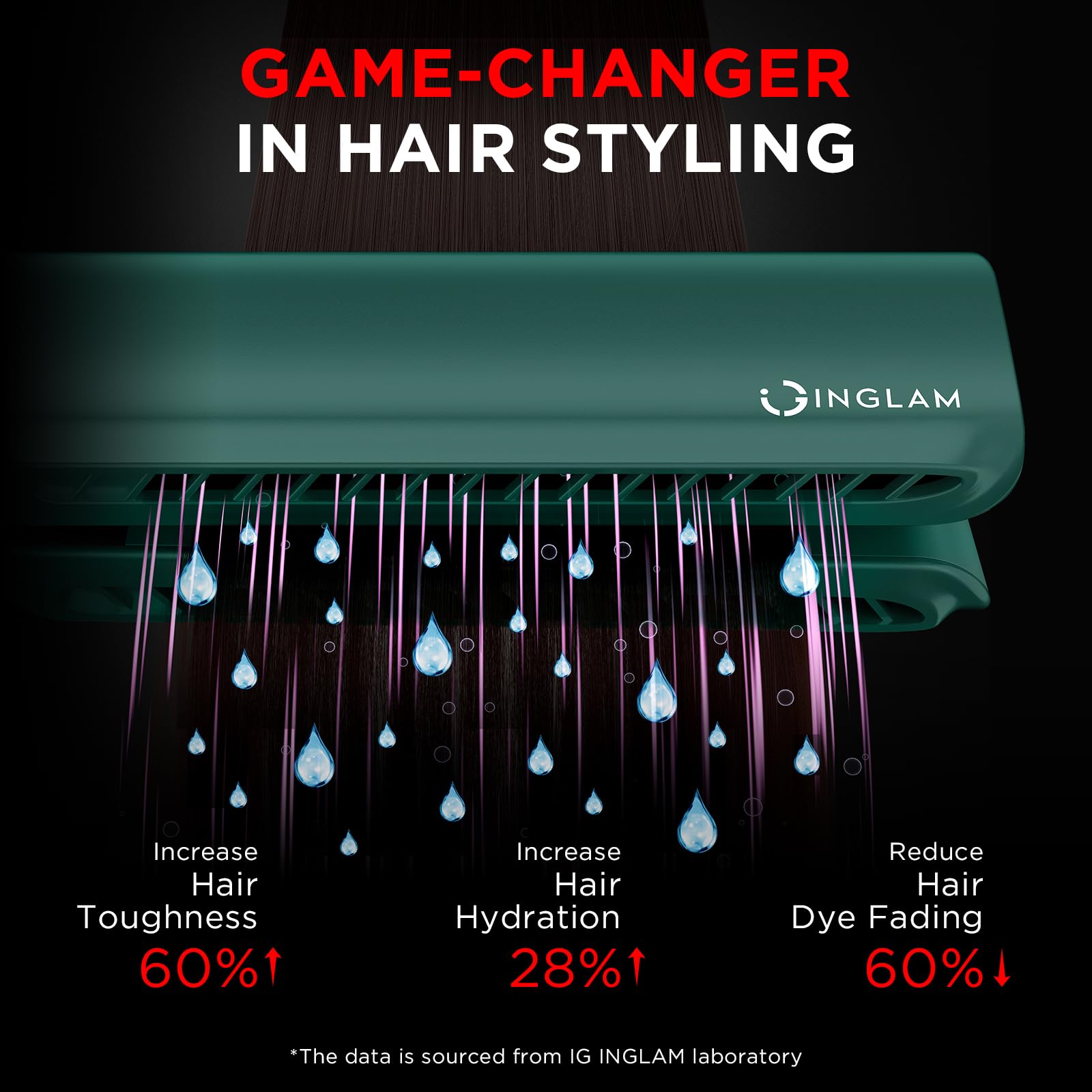 INGLAM 2-in-1 Ionic Hair Dryer & Straightener for Medium to Long Hair (14”-30”) - Fast Drying & Straightening in One Step, Dark Green - Perfect for Salon-Quality Styling at Home, Travel & Daily Hair Care