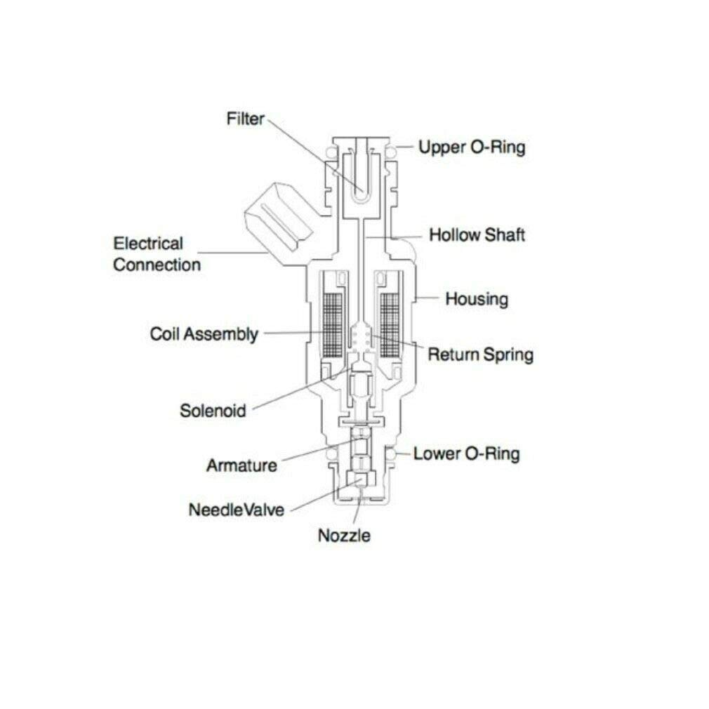 4PCS Fuel Injectors 23250-31080 Compatible with TOYOTA Crown - High Performance Fuel Nozzle Set for Smooth Engine Operation - Perfect for Engine Maintenance & Performance Upgrades