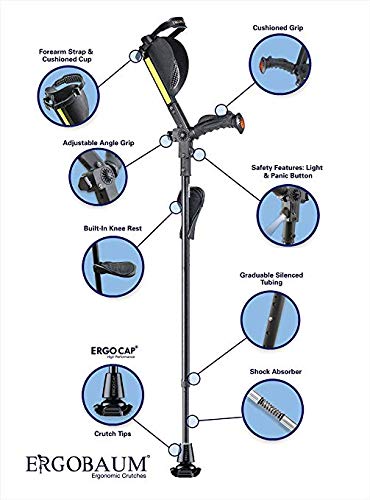 New Generation Ergobaum Perfect Cane - Ergonomic Crutch & Walking Cane for Extra Balance & Support (Single Unit) | Ideal for Seniors, Injury Recovery & Mobility Assistance