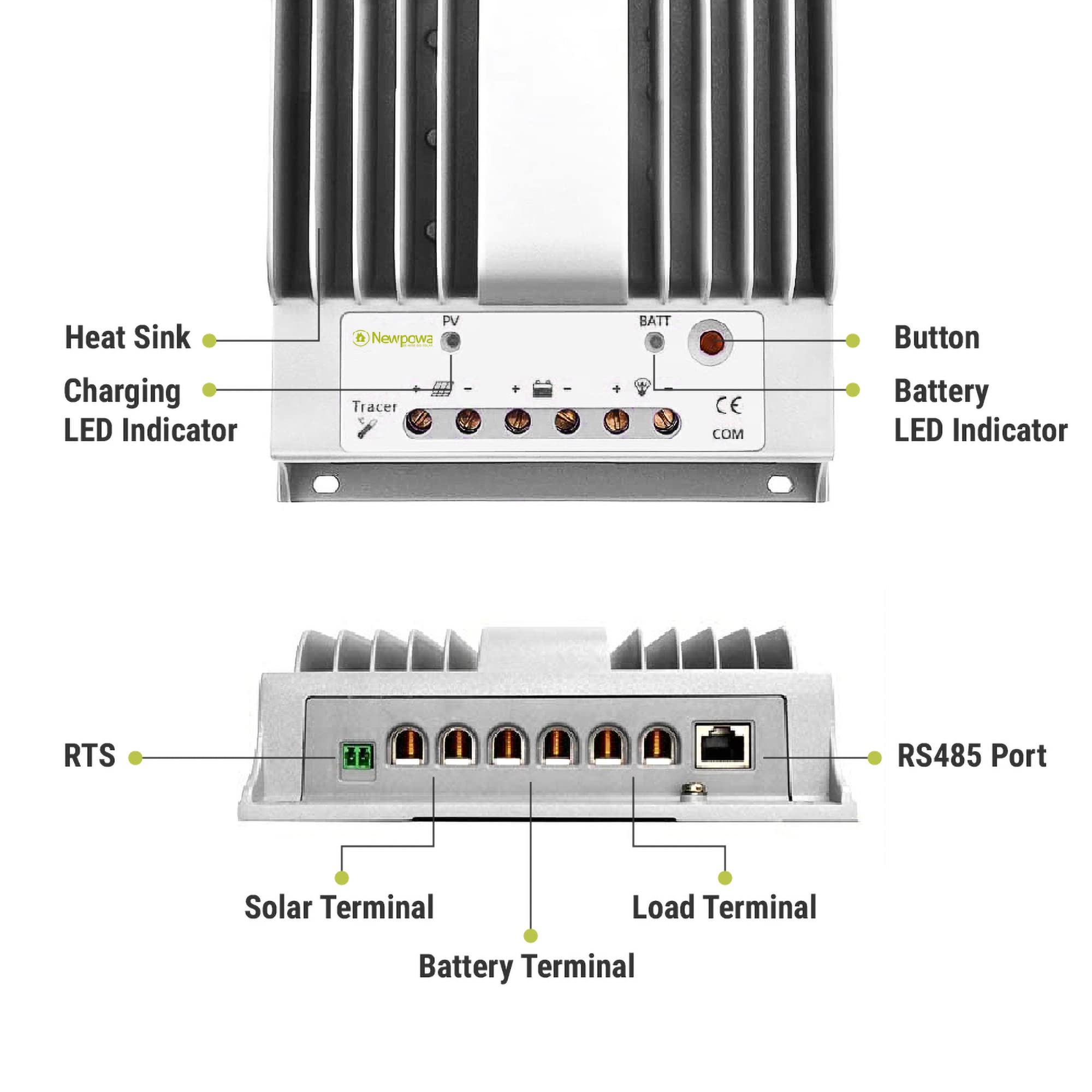 Newpowa MPPT Solar Charge Controller 12V/24V for RV & Off-Grid Power