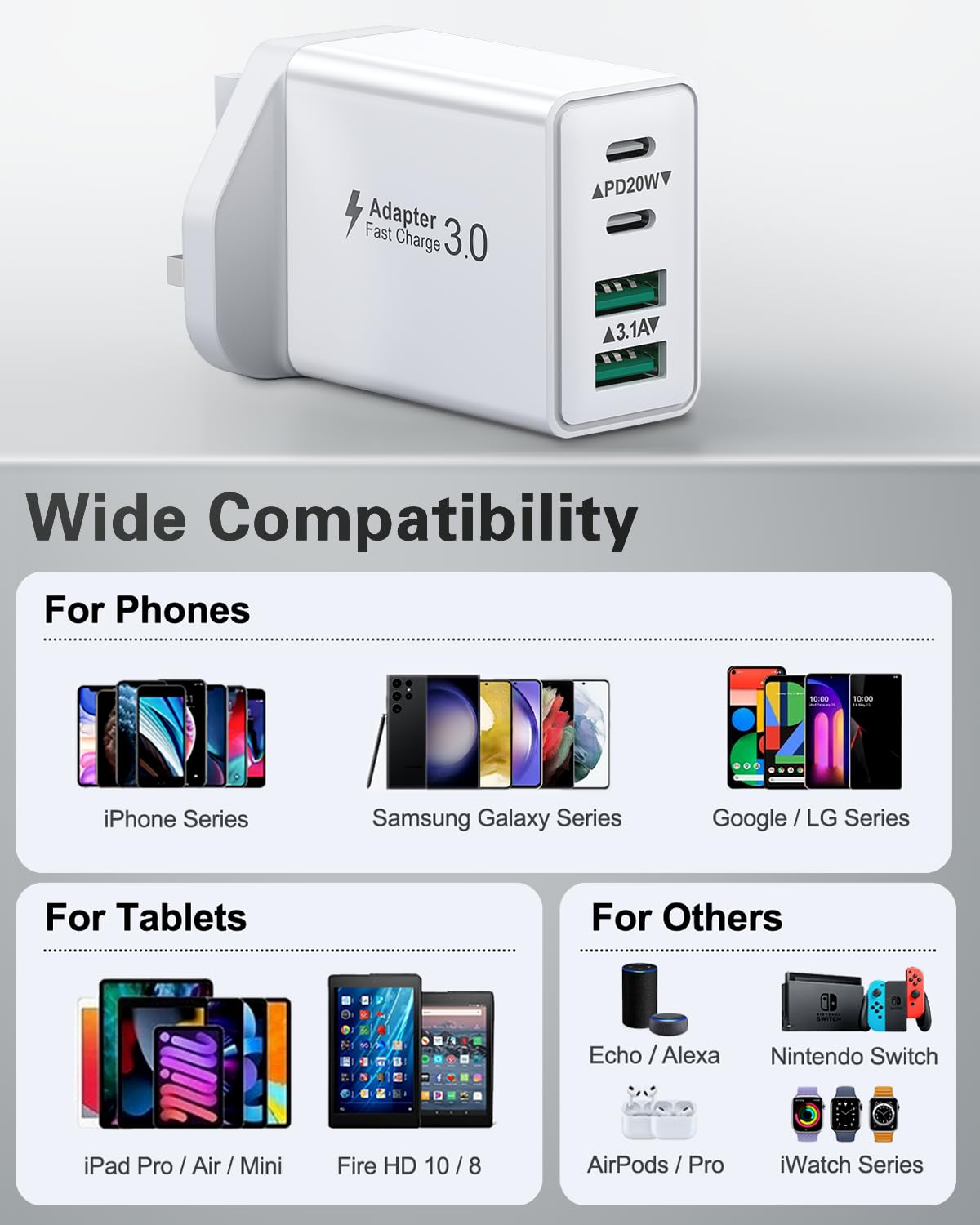 40W Dual USB C Fast Charger Plug - 2-Pack UK Wall Adapter with 4 Ports for iPhone 16/15/14/13/12/11 Pro Max/XS, iPad, Samsung Galaxy - Compact Multi-Device Charging Station for Home, Office & Travel