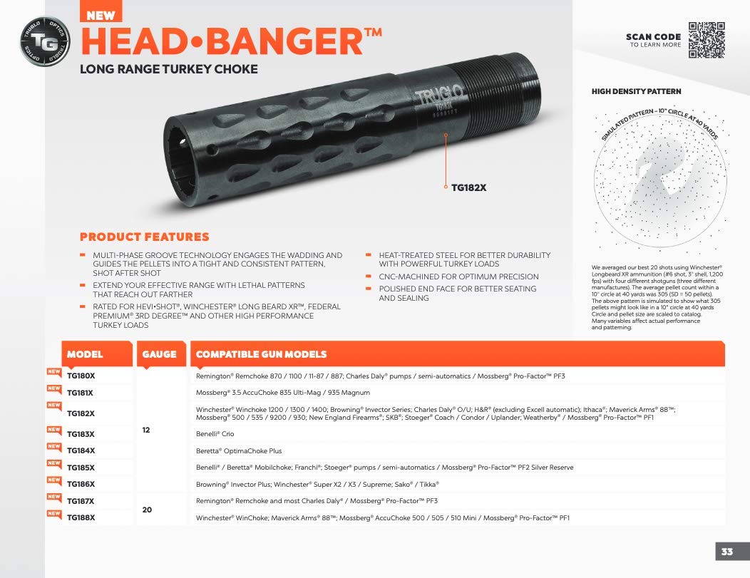TRUGLO Turkey Choke Tubes - 12/20 Gauge for Hunting & Shooting