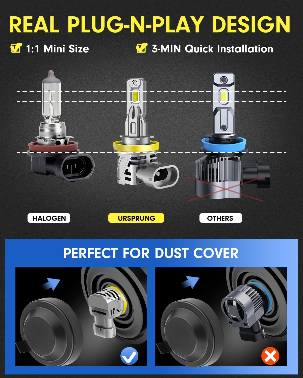 Upgraded H11/H9/H8 9005/HB3 LED Bulbs Combo - 50,000LM 800% Brighter, 1:1 Size H11 9005 Bulbs, 6500K Cool White, Plug-N-Play Halogen Replacement (Pack of 4) - Perfect for Cars, Trucks, SUVs & Motorcycles Headlight Upgrades