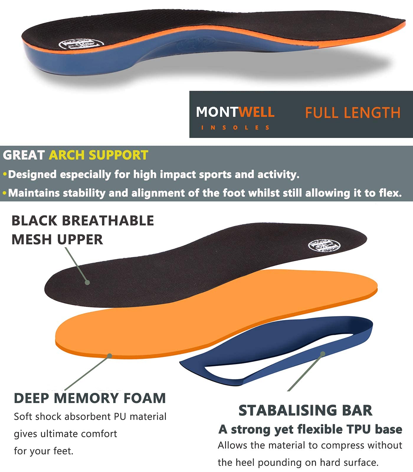 Memory Foam Orthotic Shoe Insoles for Men & Women - Relieve Flat Feet, Heel Pain & Fatigue - Full-Length Work & Casual Shoe Inserts (2XL/13-14) - Perfect for Standing All Day, Running & Walking Comfort
