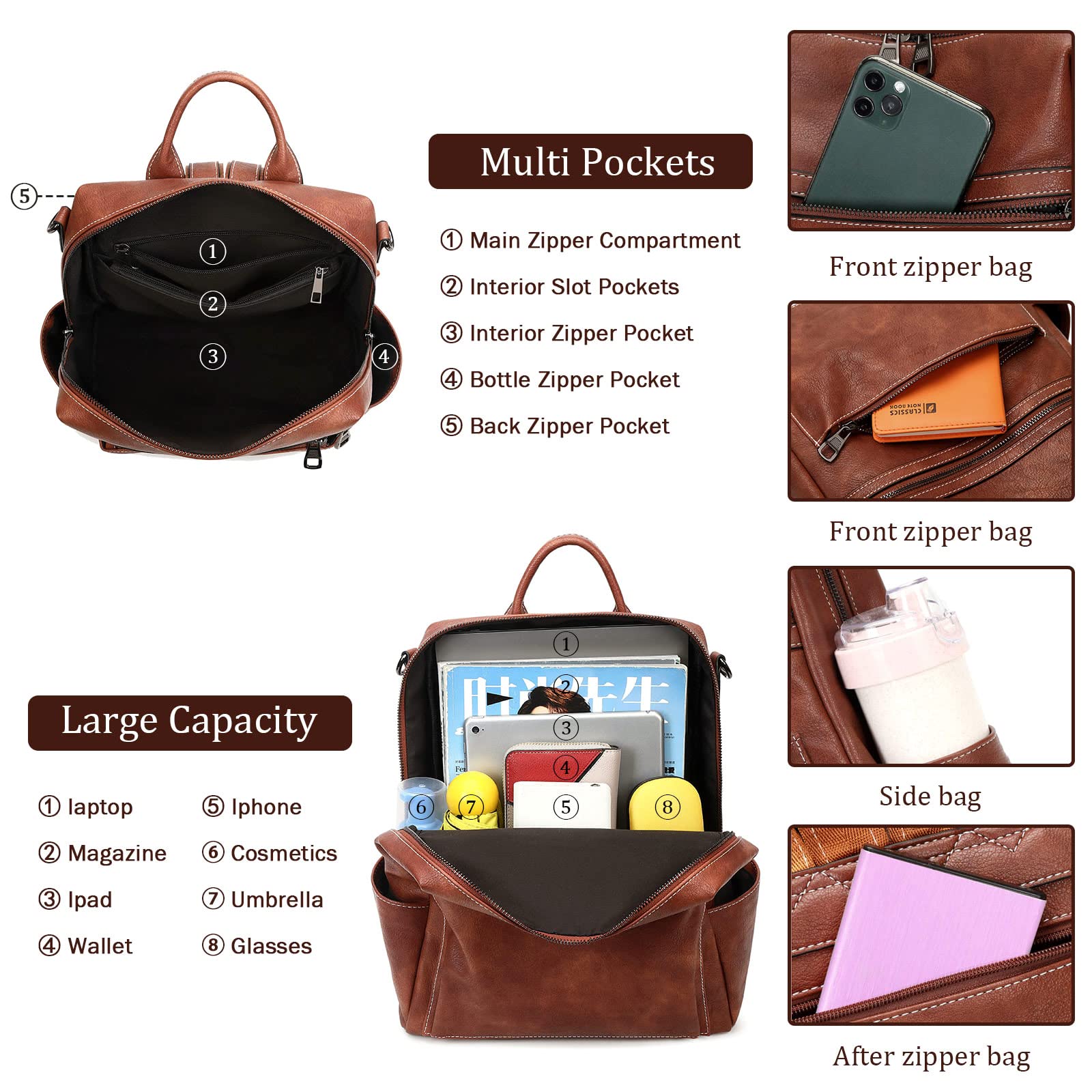 Stylish Faux Leather Backpack Purse for Women - Designer Shoulder Bag for Work, Travel & Everyday Use | Durable & Fashionable Handbag for Commuting, Shopping & Outdoor Activities