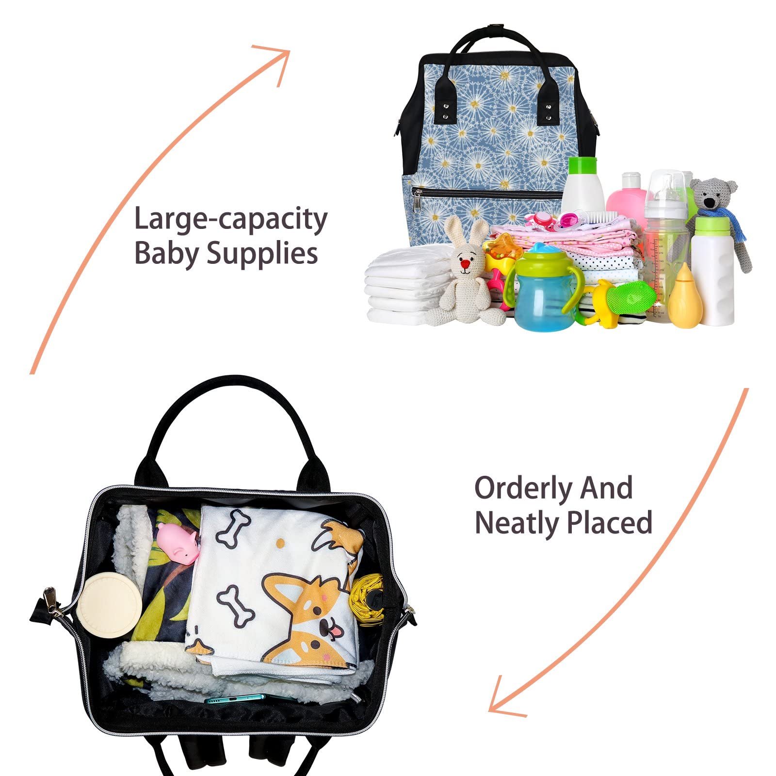 Waterproof Diaper Backpack for Travel - Large Capacity Baby Nappy Changing Bag with Laptop Compartment | Blue & White Dandelion Design | Durable Unisex Backpack for Parents (Perfect for Daycare, Outings & Family Trips)