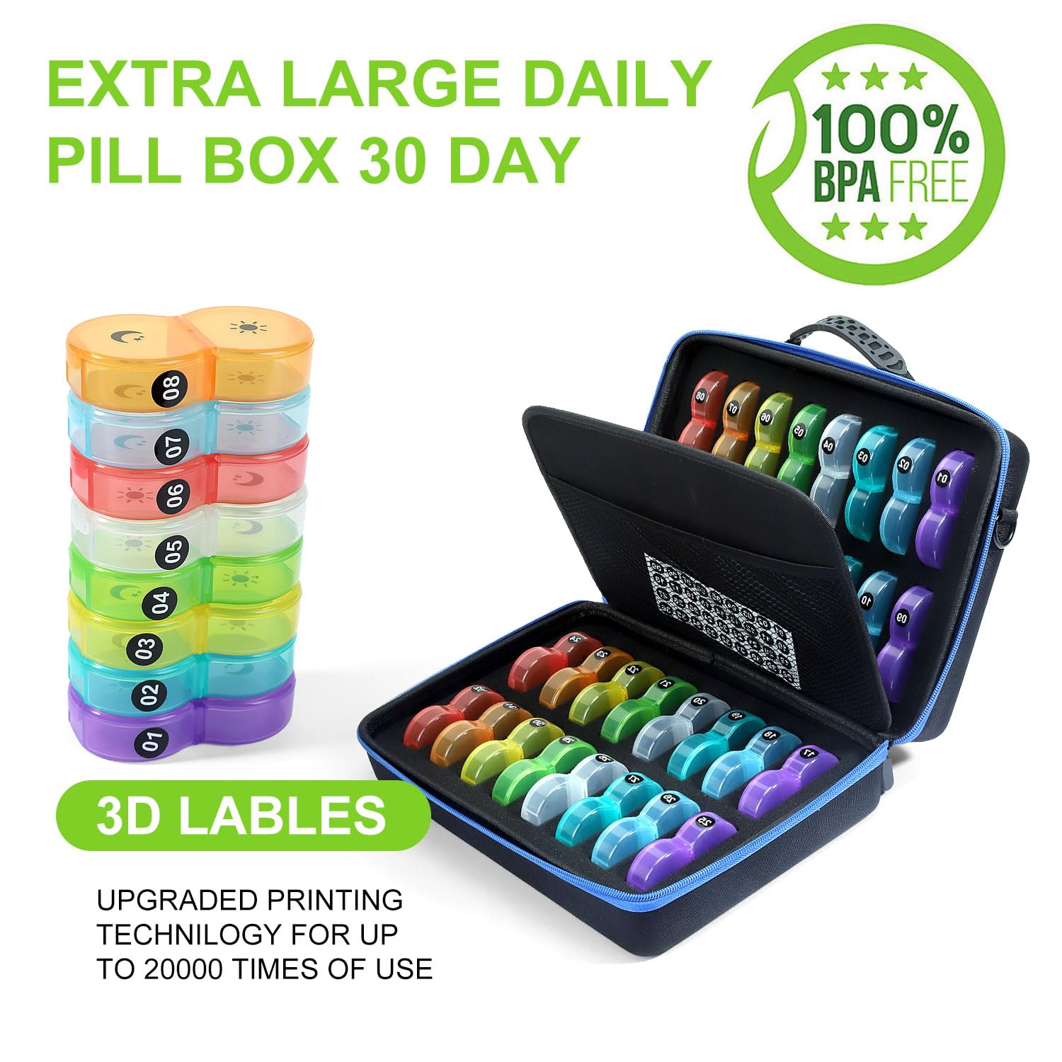 Monthly Pill Organizer Box - 2 Times a Day AM/PM Dispenser with 32 Daily Compartments | Portable Travel Medicine Case for Vitamins, Supplements & Cod Liver Oil | Perfect for Daily Medication Management & Travel