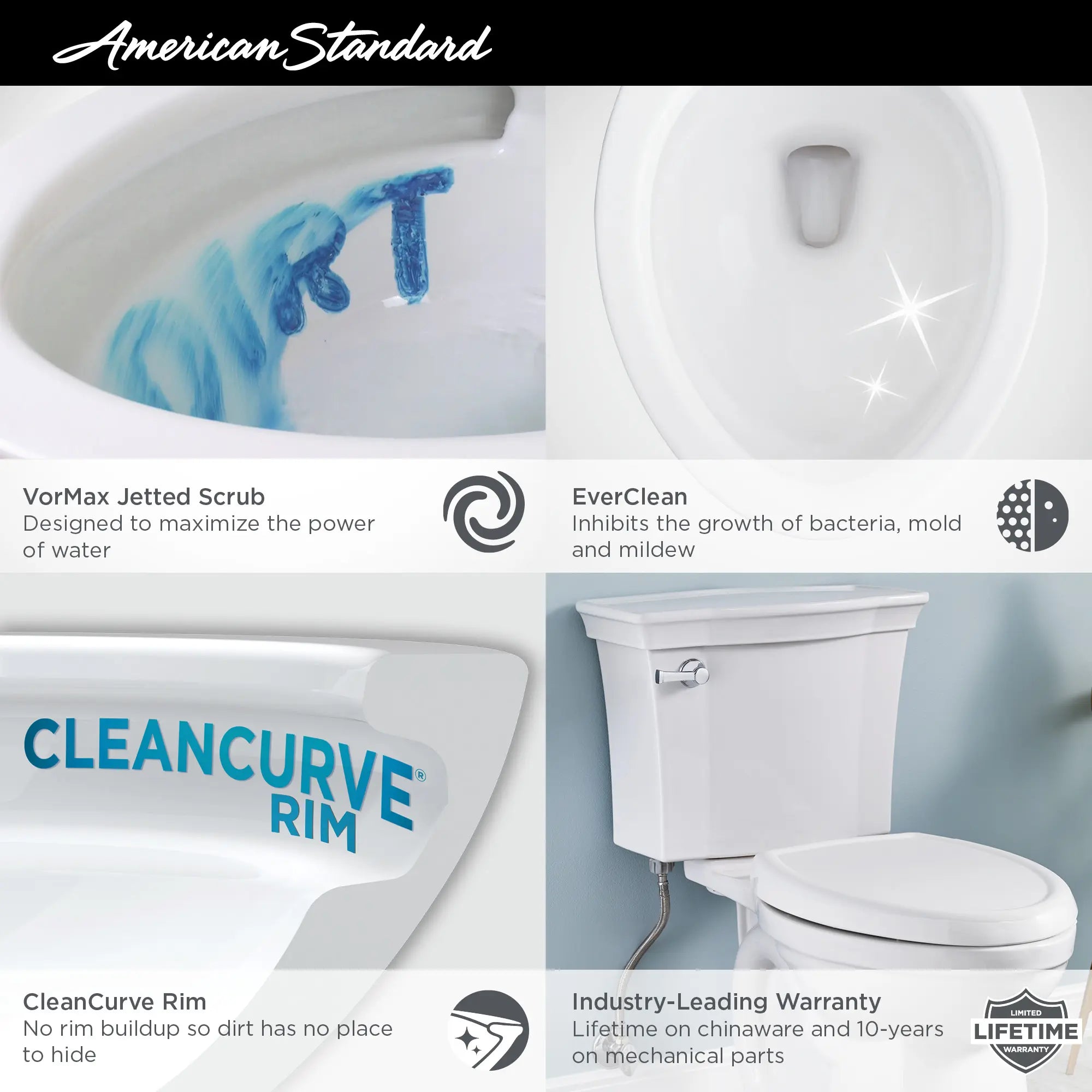 Estate® VorMax® 2-Piece 1.28 GPF/4.8 LPF Elongated Chair Height Toilet Bowl Without Seat - Perfect for Small Bathrooms & Water-Efficient Homes