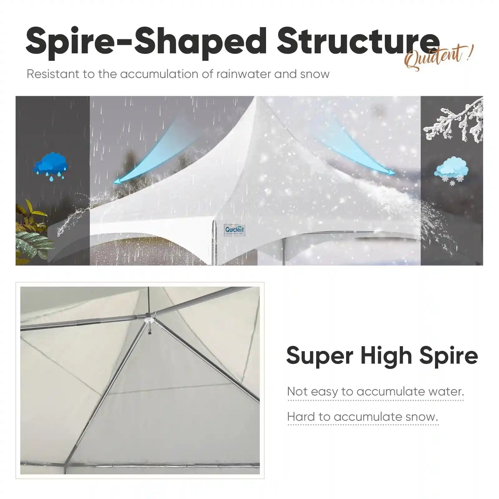 Quictent High Peak Fire Retardant White Party Tent - Waterproof Outdoor Canopy for Weddings, Events & Backyard Gatherings