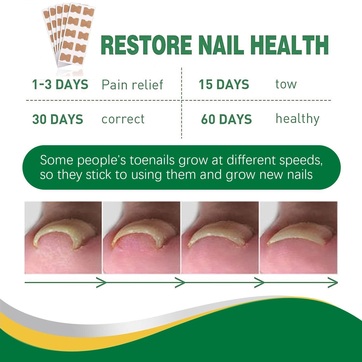 **50 Pcs Breathable Ingrown Toenail Corrector Patches - Painless No Glue Solution for Ingrown Nails, Fast Repair & Stays Secure - Perfect for Athletes, Runners & Daily Comfort**