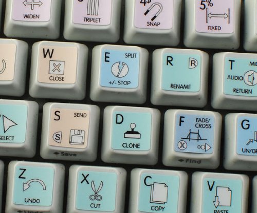 Ableton Live Galaxy Series Keyboard Shortcut Labels - 12x12 Size for Music Production & DJing | Perfect for Studio & Live Performance